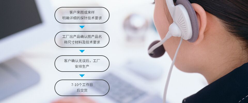 提供測試探針、PCB線路板探針、大電流探針、芯片測試探針、汽車線束探針定制采購方案