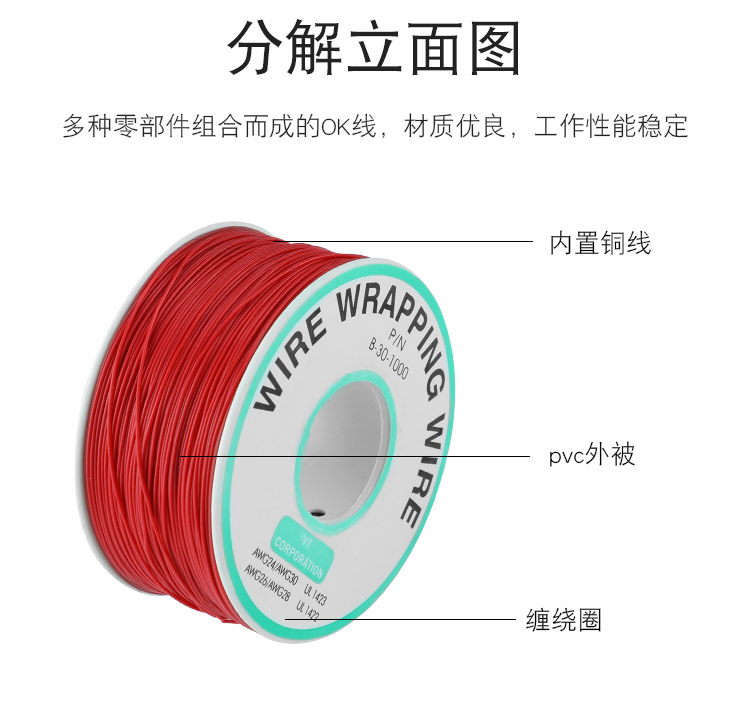 OK線，華榮華探針配件廠家